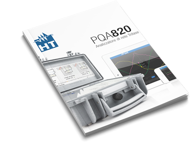 PQA820
