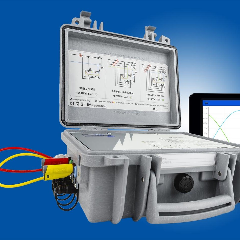 Phase Power Panel An Input Power Cable