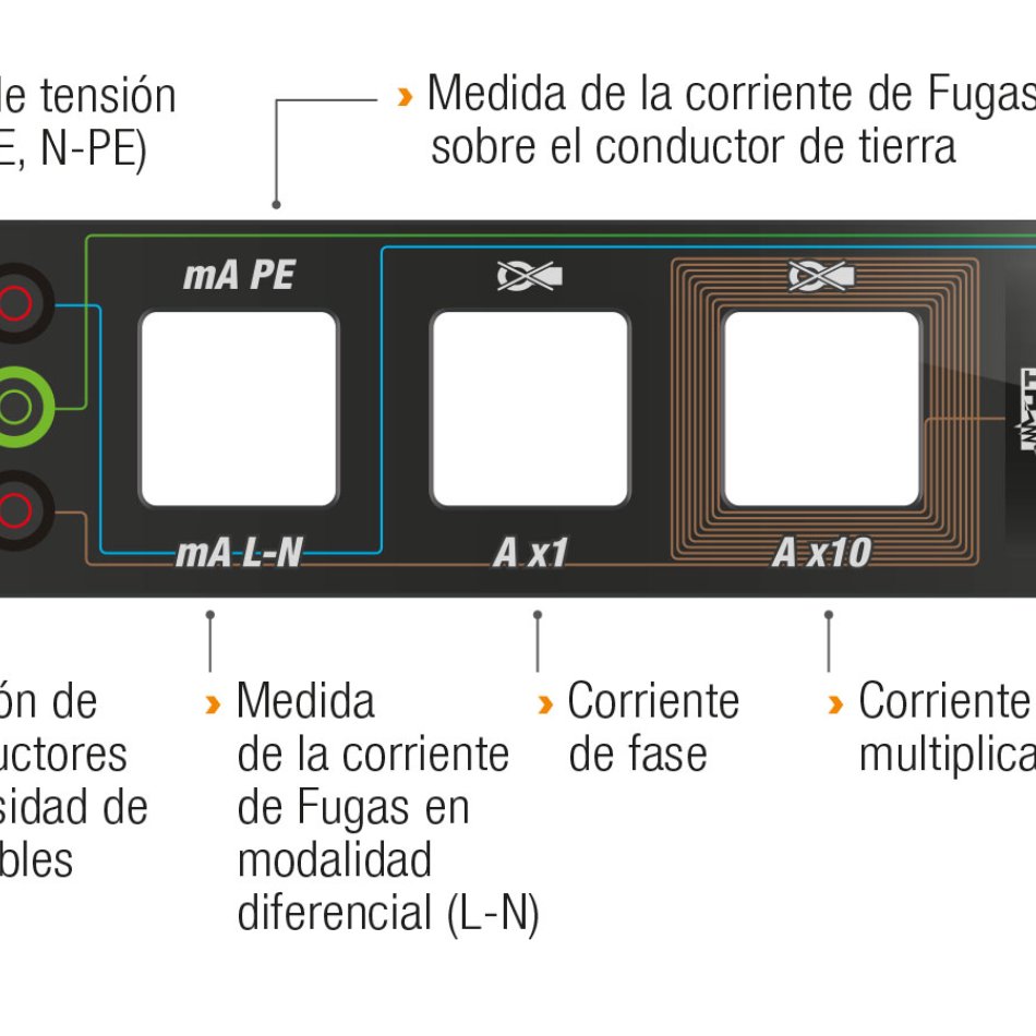 Pinza para medida de corrientes de fuga HT Instruments G50 - Electrónica -  Pinza para medida de corrientes de fuga